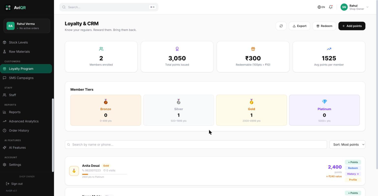 Loyalty and CRM dashboard showing member tiers and points issued