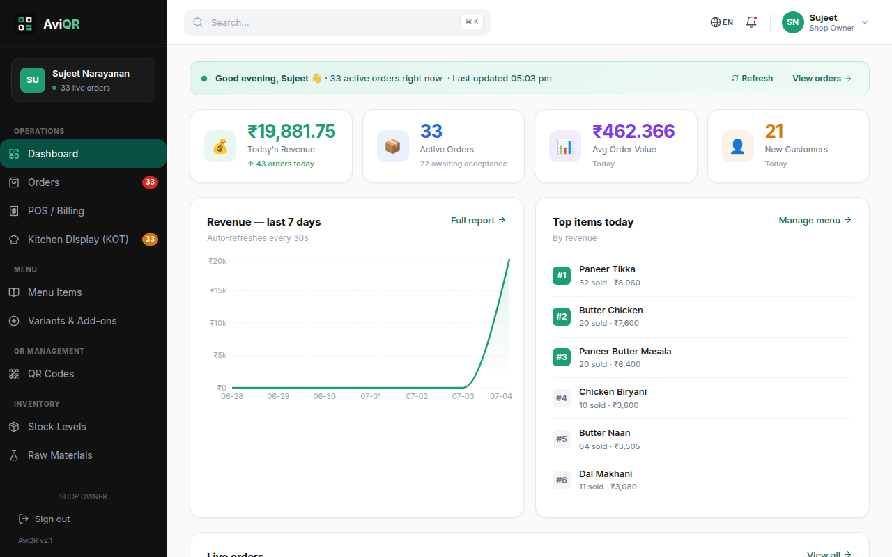 AviQR owner dashboard showing live orders, revenue and top-selling items